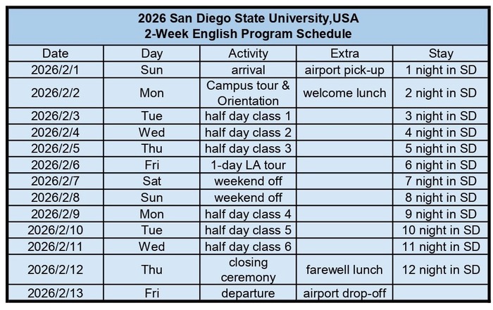 【學生活動】2026美國聖地牙哥州立大學2週英語課程 + 當地景點旅遊圖片