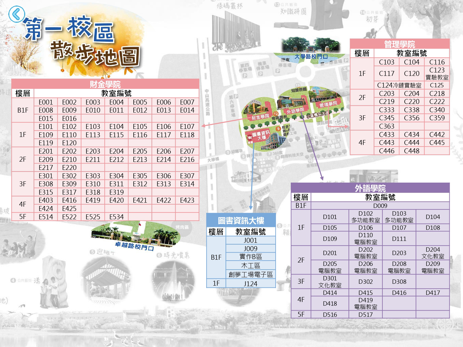 國立高雄科技大學114-1學期「從海外到教室 — 113年度傅爾布萊特 EMI 研習分享會」EMI系列工作坊圖片