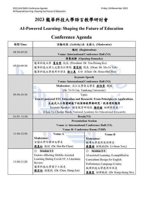 龍華科技大學應用外語系舉辦之2023語言教學研討會圖片