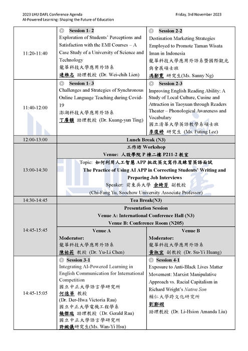 龍華科技大學應用外語系舉辦之2023語言教學研討會圖片