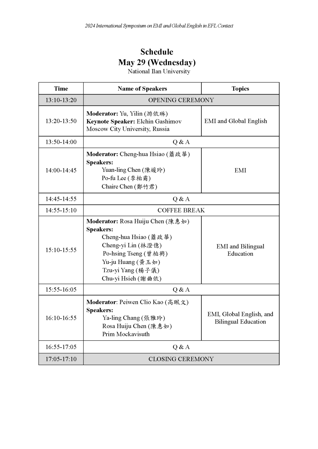 國立宜蘭大學外國語文學系「2024 International Symposium on EMI and Global English in EFL Context」全英教學與全球英語國際論壇圖片