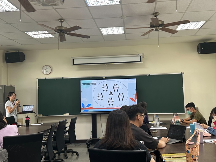 跨校英語文化交流 - 金城國中(循環訓練-有氧動滋動)圖片