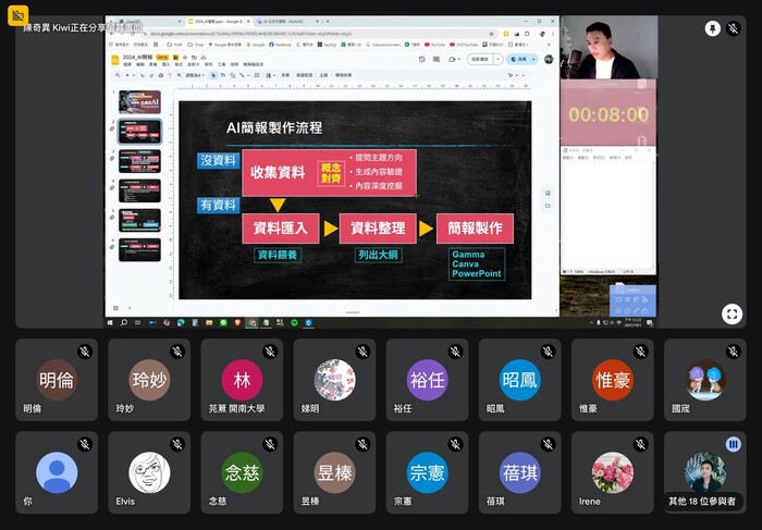 EMI全英語教學的應用-ChatGPT與Canva講座圖片