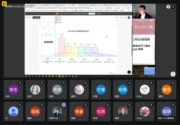 EMI全英語教學的應用-ChatGPT與Canva講座圖片