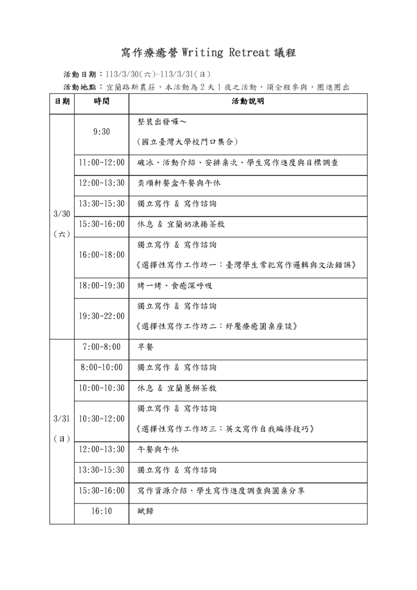 國立臺灣大學EMI教學資源中心「英文寫作營Writing Retreat」圖片
